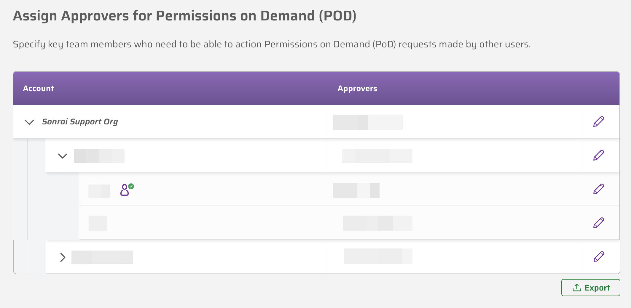 The main Approvers page showing the list of currently assigned PoD/JIT approvers for the selected scope. Select the pencil icon to edit approvers at that scope.